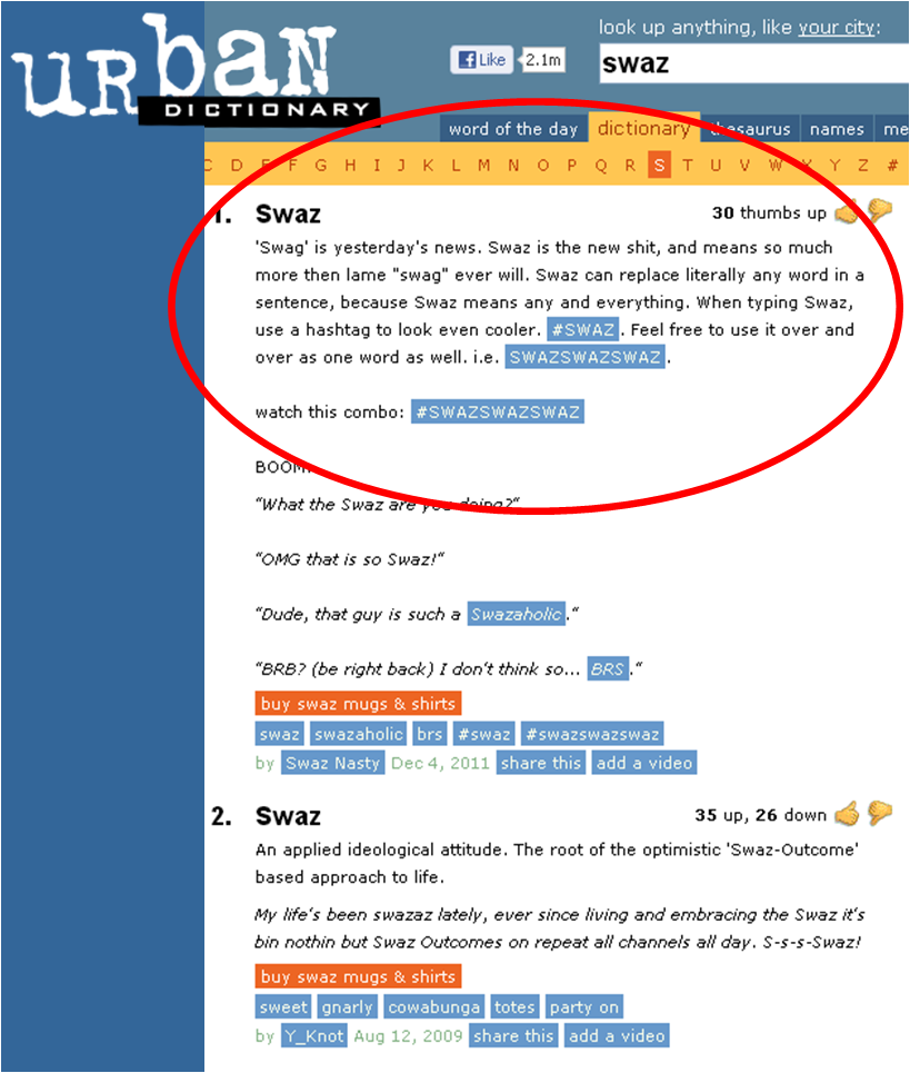 Urban Dictionary - well up 